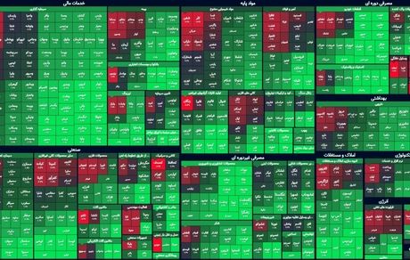 بورس هفته را با رشدی سنگین آغاز کرد