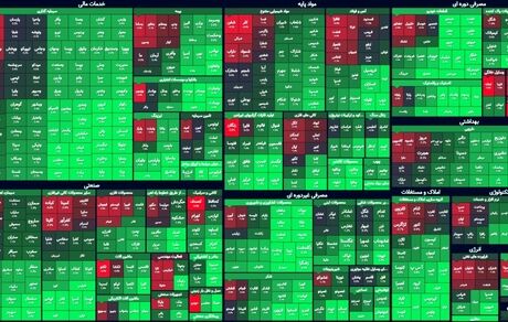 بورس هفته را با رشدی سنگین آغاز کرد