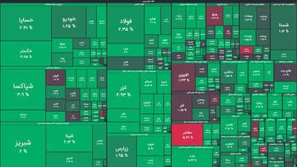 بورس آخرین روز هفته را سبز رنگ آغاز کرد