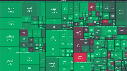 بورس آخرین روز هفته را سبز رنگ آغاز کرد