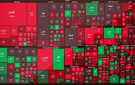 بورس همچنان قرمز است