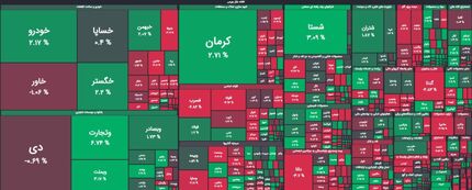بورس دوباره ریزش کرد