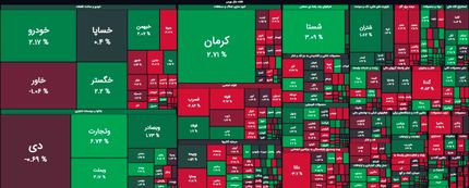 بورس دوباره ریزش کرد