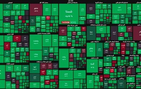 رشد شاخص بورس در روز سبز بازار