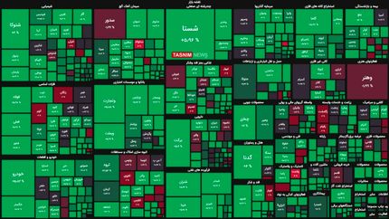 رشد شاخص بورس در روز سبز بازار