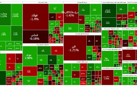 بورس بعد از ۱۱ روز سبز شد