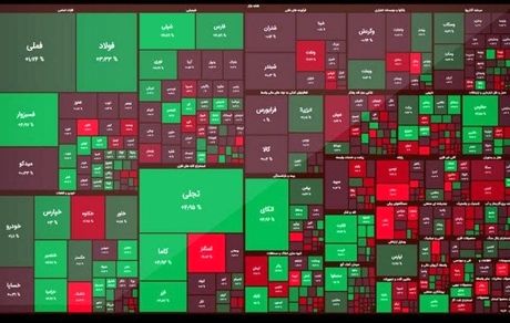 بورس دوباره سبز رنگ شد