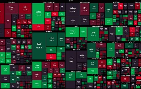 شاخص بورس همچنان در مدار صعودی ماند