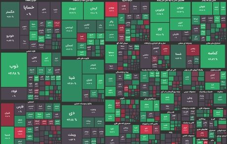 شاخص بورس سبز شد