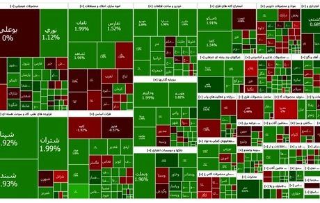 شاخص بورس بالاخره سبز شد