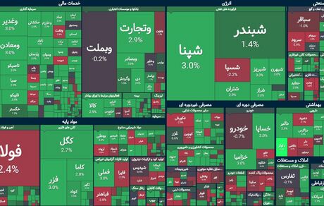 شاخص بورس رکورد جدید شکست