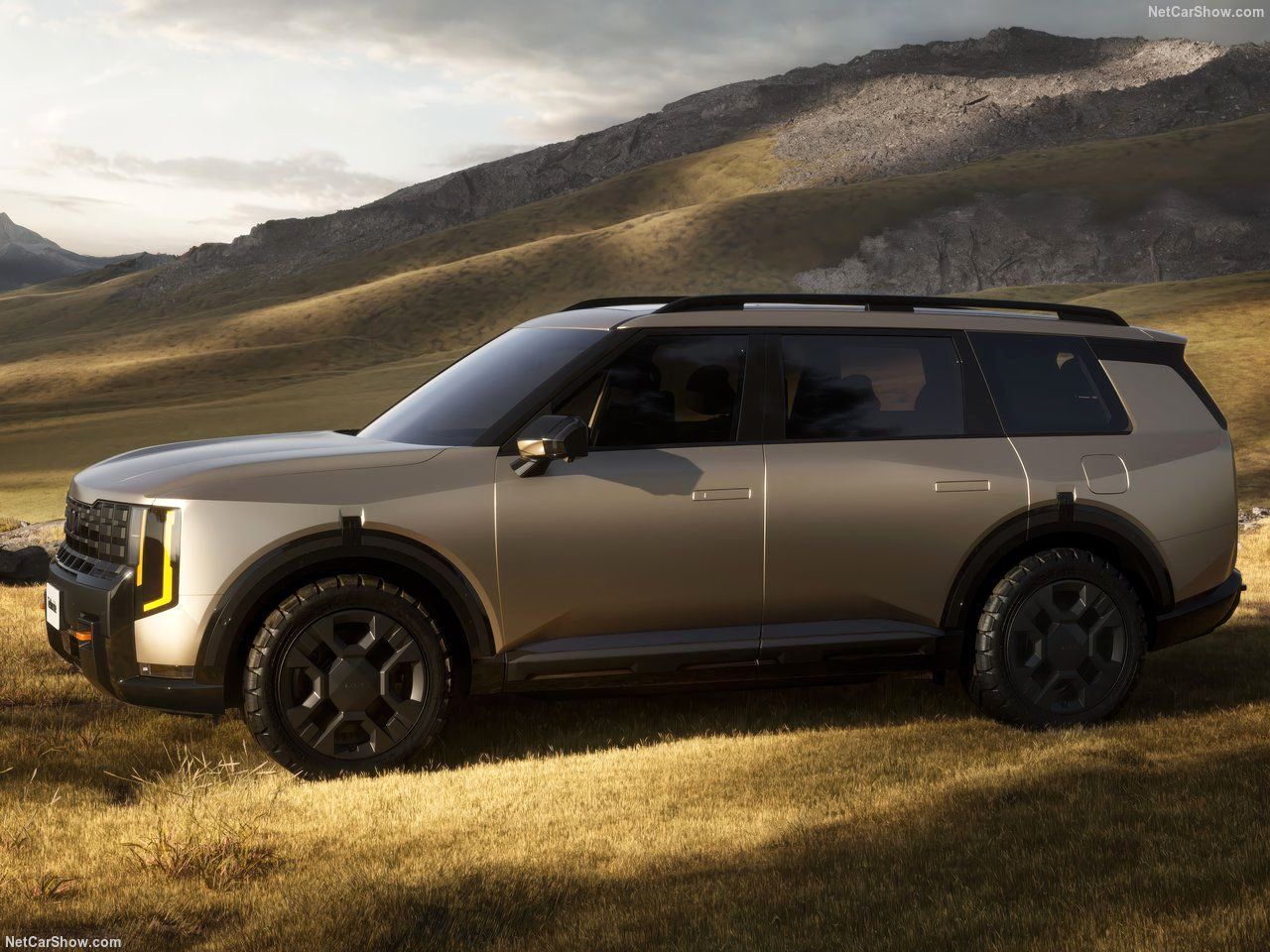 کیا تلوراید ۲۰۲۷ 