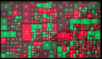بورس بالاخره رشد کرد