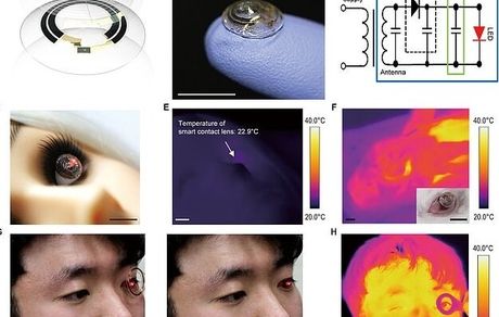 تولید یک لنز تماسی جدید که بیسیم شارژ می‌شود