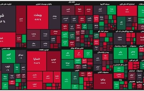 علی‌رغم شروع سبز، بورس دوباره افت کرد