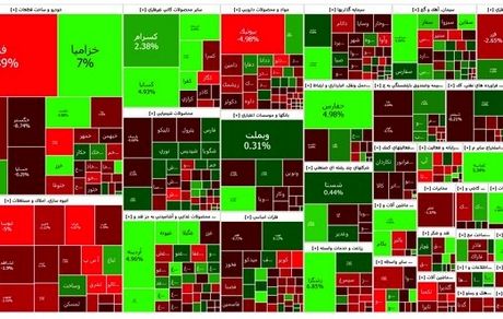 افت دوباره شاخص بورس