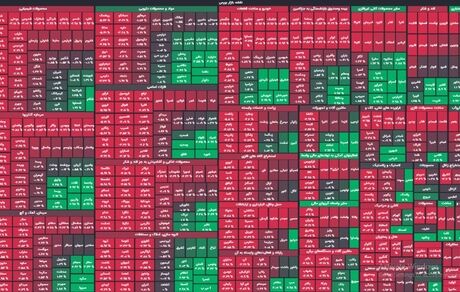 سقوط سنگین بورس در آخرین شنبه خرداد