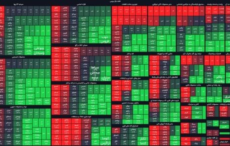 رشد سنگین بورس بعد مدت‌ها / بازگشت شاخص به کانال ۱.۴ میلیون