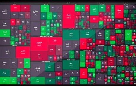 پایان پانزدهمین روز زمستان بورس با رشدی محسوس