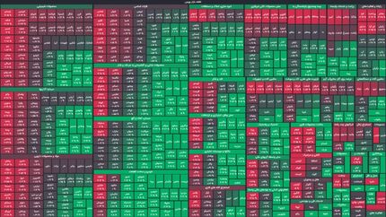 پایان سبز بورس در دومین روز اسفند