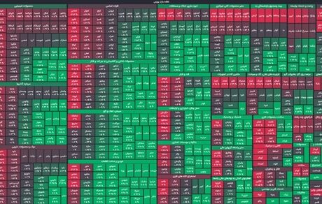 پایان سبز بورس در دومین روز اسفند