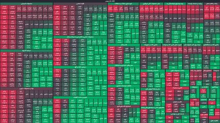 پایان سبز بورس در دومین روز اسفند