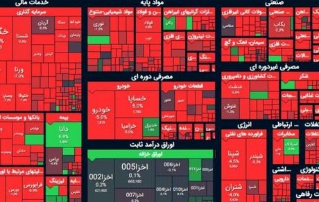 بورس دوباره ریخت / تاثیر منتفی شدن برجام بر سقوط سنگین بازار سهام