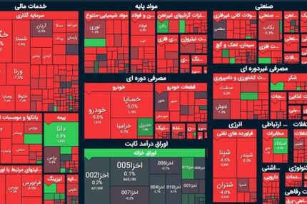 بورس دوباره ریخت / تاثیر منتفی شدن برجام بر سقوط سنگین بازار سهام