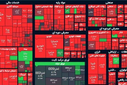 بورس دوباره ریخت / تاثیر منتفی شدن برجام بر سقوط سنگین بازار سهام