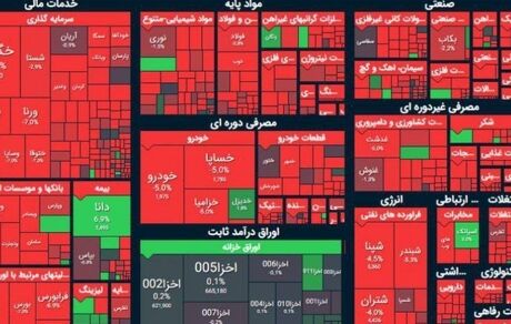 بورس دوباره ریخت / تاثیر منتفی شدن برجام بر سقوط سنگین بازار سهام