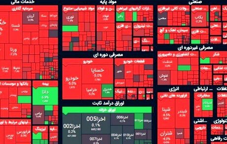 بورس دوباره ریخت / تاثیر منتفی شدن برجام بر سقوط سنگین بازار سهام