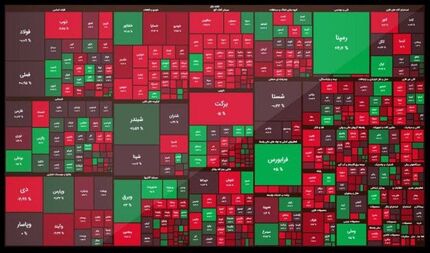بورس هفته را سبز آغاز کرد