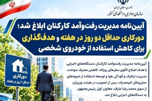 آیین‌نامه مدیریت رفت‌وآمد کارکنان دولتی با حداقل ۲ روز دورکاری در هفته