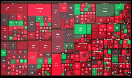 بورس دوباره با افت سنگین به پایان رسید