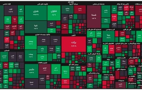 ادامه روزهای خوش بورس با رشد نوزده هزار واحدی