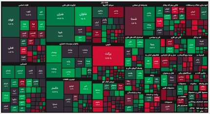 ادامه روزهای خوش بورس با رشد نوزده هزار واحدی