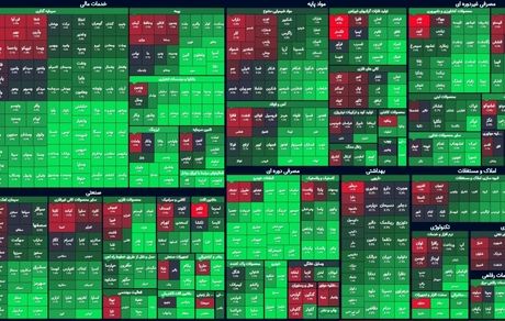 رشد سنگین بورس در آغاز هفته کاری