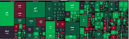 رشد سنگین و هفت درصدی بورس 