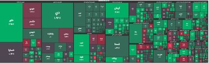 رشد سنگین و هفت درصدی بورس 