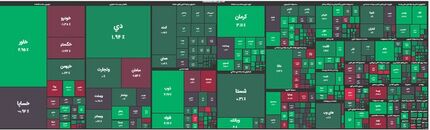 رشد سنگین و هفت درصدی بورس 
