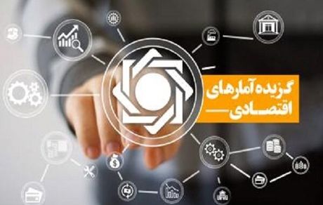بانک مرکزی، گزیده آمارهای اقتصادی اردیبهشت ماه ۱۴۰۱ را منتشر کرد
