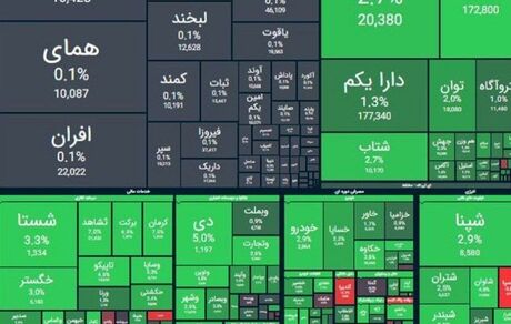 شاخص بورس دوباره رشد کرد