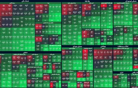 بورس بالاخره رشد کرد و هفته را سبز تمام کرد