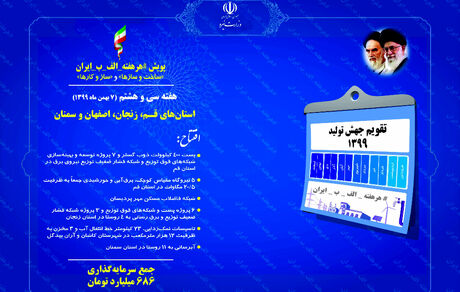افتتاح ۲۳ پروژه صنعت آب و برق در ۴ استان قم، زنجان، اصفهان و سمنان