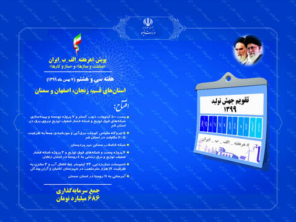 افتتاح ۲۳ پروژه صنعت آب و برق در ۴ استان قم، زنجان، اصفهان و سمنان