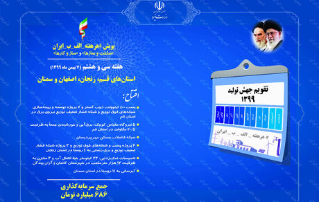 افتتاح ۲۳ پروژه صنعت آب و برق در ۴ استان قم، زنجان، اصفهان و سمنان