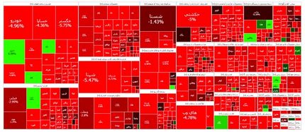 بورس هفته را با افت آغاز کرد