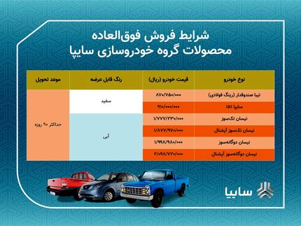 فروش فوق‌العاده سایپا آغاز شد