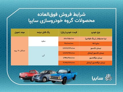 فروش فوق‌العاده سایپا آغاز شد