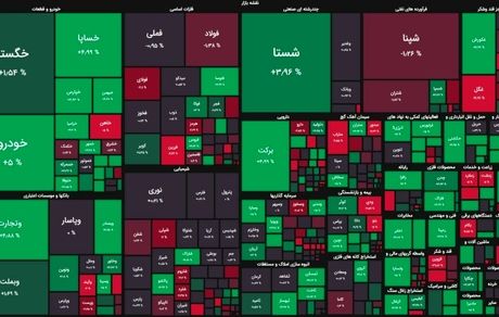 بورس سومین روز متوالی سبز ماند